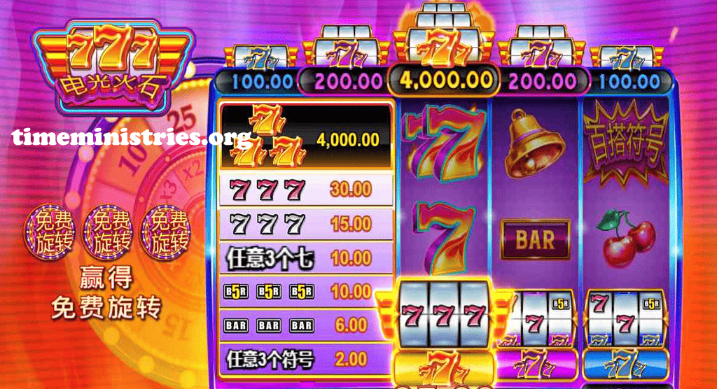 777 Surge™: Inovasi Terbaru dalam Dunia Slot Online