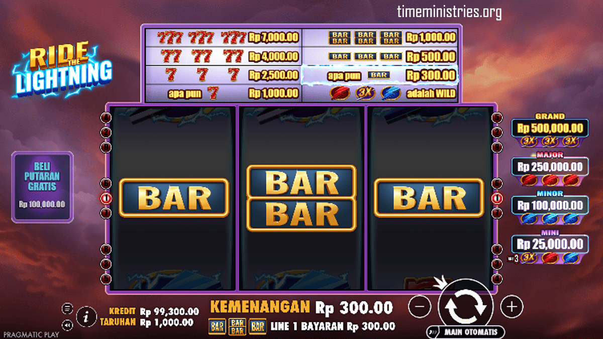 Kemenangan Secepat Kilat di Ride The Lightning Pragmatic Play Hanya di Situs Casatoto