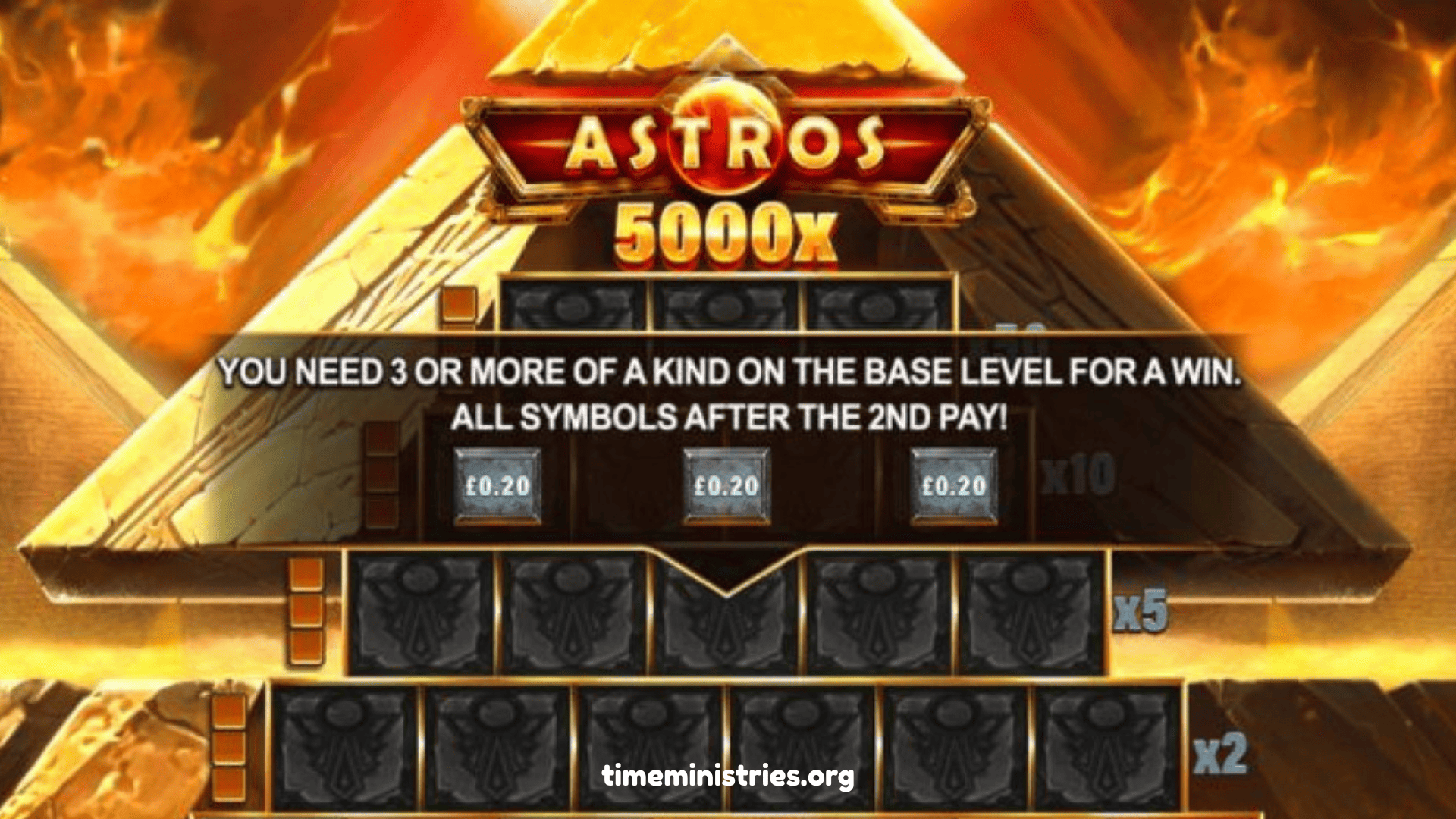 Astros Slot di Dollartoto: Menyelami Keunikan dan Keseruan Permainan Slot